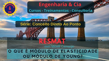 #RESMAT : O Que É Modulo de Elasticidade ? O Que É Módulo de Young?
