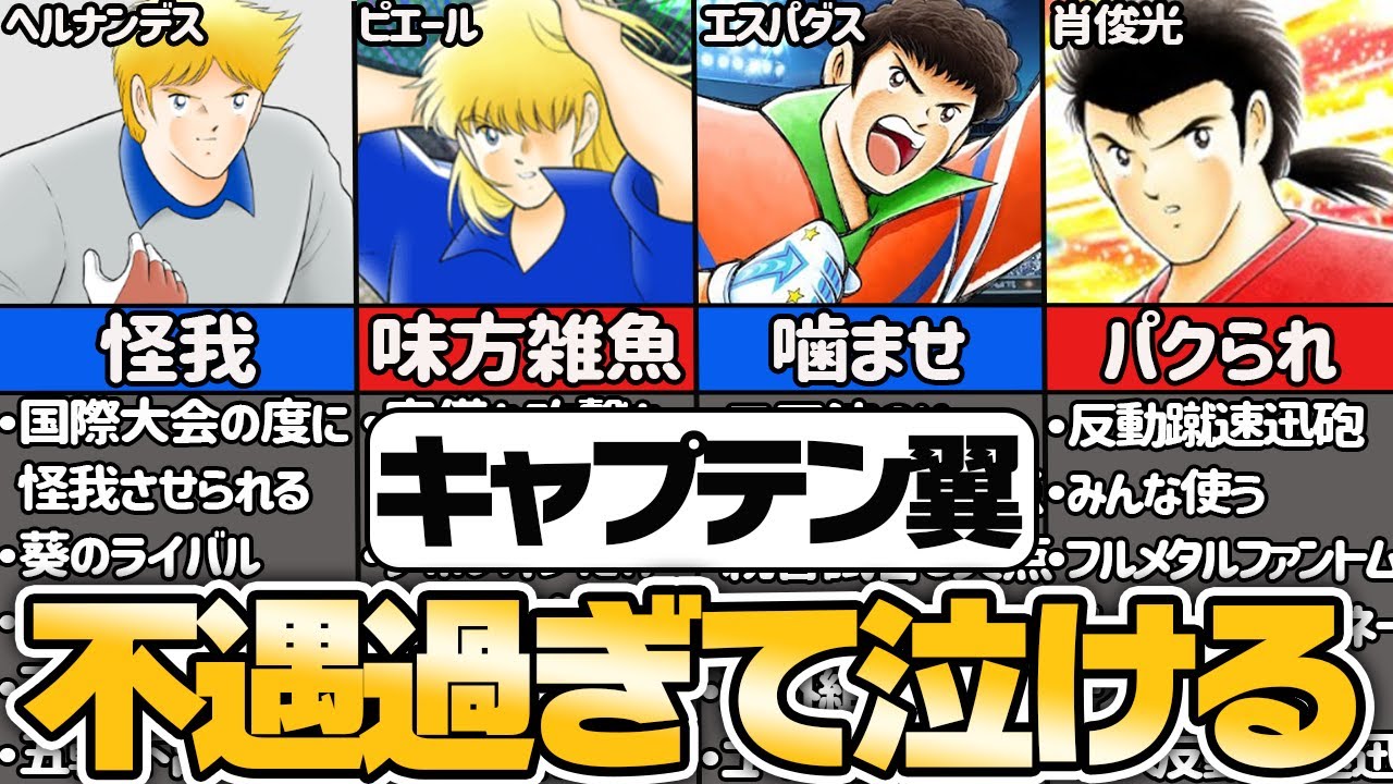 海外編 キャプテン翼 あまりにも不遇な扱いを受けた海外選手5選 ゆっくり解説 Youtube