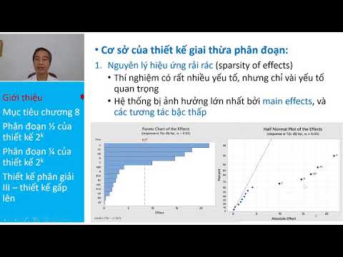 Video: Một thiết kế giai thừa 2x2 có bao nhiêu tương tác?