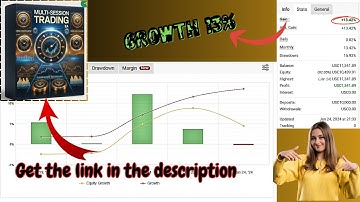 Orion Gold Scalper MT4 EA v4.4 – AI-Powered Gold Trading Bot for XAUUSD