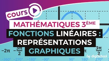 Fonctions affines – Représentations graphiques – Mathématiques - 3ème
