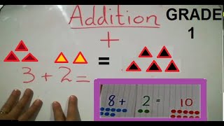 Class 1st -Countdown-Addition-Lesson 1