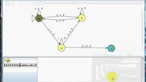 JFlap Turing Machine Example