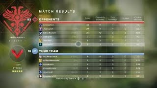 The true iron banner experience