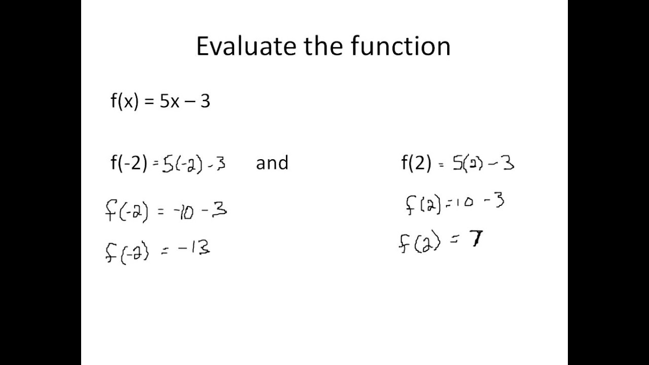 problem solving functions and formulas