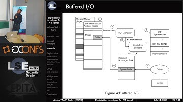Windows kernel exploitation techniques - Adrien Garin - LSE Week 2016
