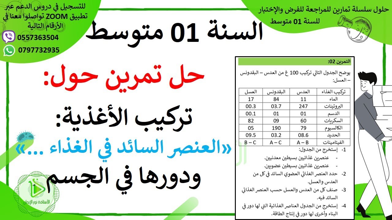 تمرين للتحضير للفرض والإختبار الأول حول تركيب الأغذية ودورها في الجسم علوم طبيعية سنة 01 متوسط