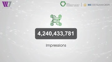 Beyond COVID-19 How W7Worldwide Created Successful Virtual Events