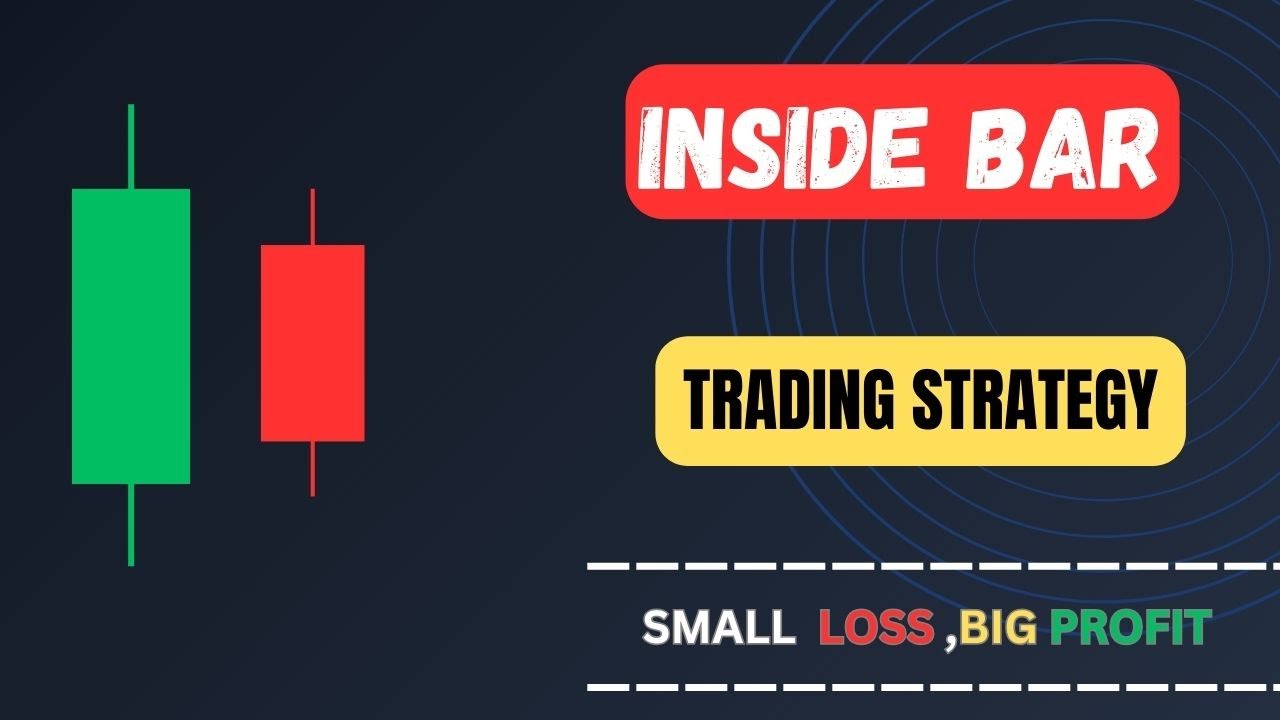 INSIDE BAR STRATEGY - INTRADAY AND POSITIONAL TRADING - YouTube