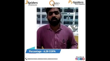 SUCCESSFULLY PLACED AS ASE from JSpiders BTM | STUDENT REVIEW | 2022 Placements