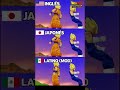 Goku SSJ2 🇺🇸 vs 🇯🇵 vs 🇲🇽 #DBZTTT #DBZ #BT3 #BT4 #TTT #PSP #ANDROID #PPSSPP