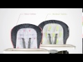 Seat Pads for your Ingenuity Trio High Chair Seat Pads for your Ingenuity Trio High Chair