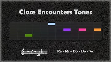 Close Encounters Tones | Circle of 5ths Rendition