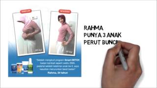 Cara Melangsingkan Perut Badan Tubuhkurus Cepat Secara Alami