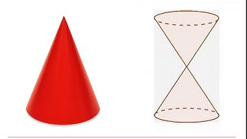 Edexcel Further Pure 1: Coordinate systems 1-2