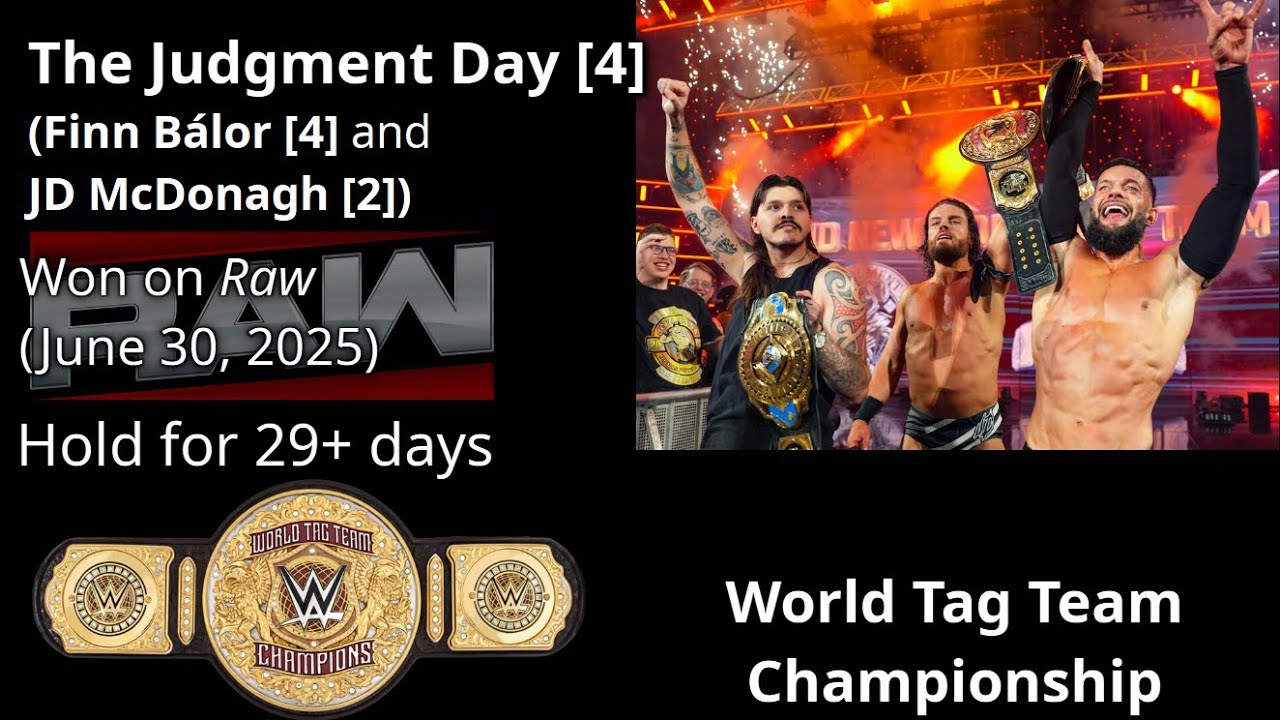 WWE World Tag Team Championship History (2002-2025)
