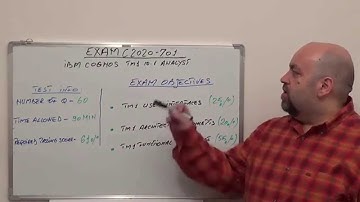 C2020-701: IBM Exam Cognos TM1 10.1 Test Analyst Questions