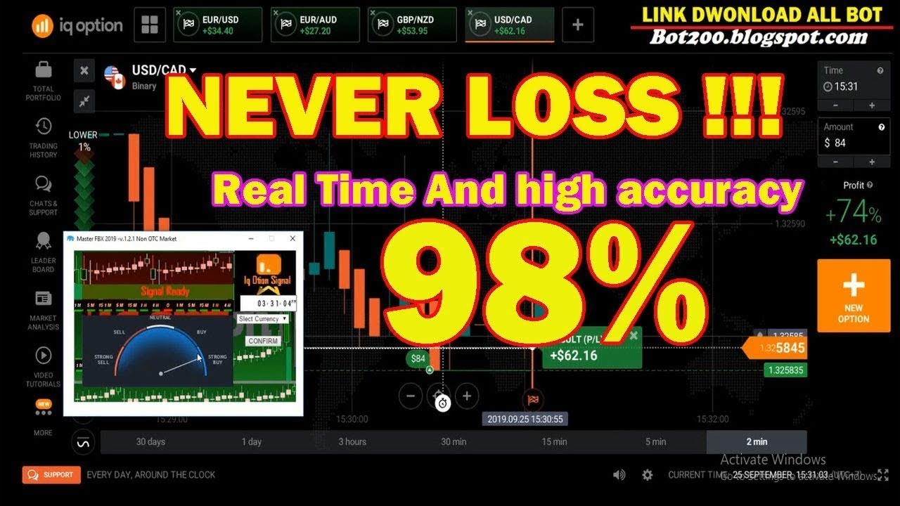 Forex Trend Analysis: Finding Your Trading Edge