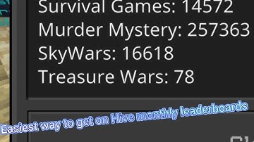 How to easily get on Hive monthly leaderboards