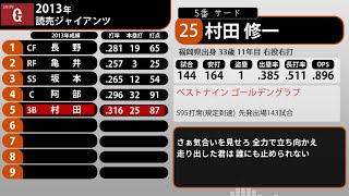 2013年 読売ジャイアンツ 1-9+α