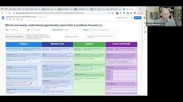 Opportunity Canvas Overview