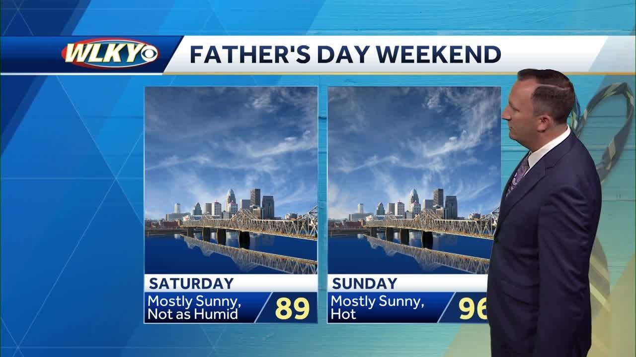 Spotty shower on Friday, heating up this weekend - YouTube