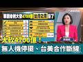 大砍4700億！無人機停擺、台美合作斷線｜主持人:劉姿麟｜華視國際線出發 20260517｜軍購大砍｜國防預算｜台灣之盾｜無人機｜無人艇｜台美合作｜科技業失業｜反彈道飛彈｜銳鳶二型｜AI科技｜地緣政治