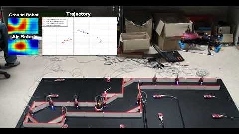 dsvm based multi-target tracking in wireless sensor networks