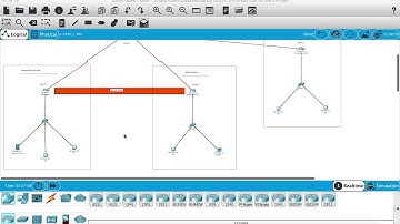 VPN Network Design Demo
