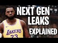 NBA 2K21 NEXT GEN LEAKS! NEW PARKS & BUILDS! NEW TAKEOVER + BADGES LEAKED!