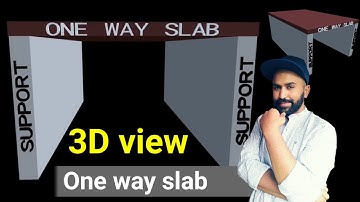 One way slab in 3d view | One way slab animation | slab construction | civil tutor | #onewayslab