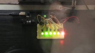 Arduino Mega - Hip To Be A Square Wave!