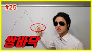 돈을 지키기 위해 반드시 알아야할 