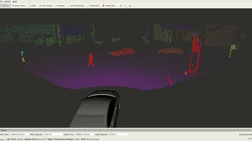 Innovusion Lidar Segmentation in Reno, Nevada