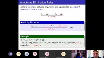Ofer Arieli: Sequent-based deductive argumentation