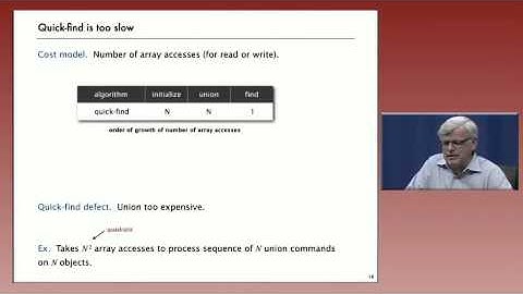 2   2   Quick Find 1018