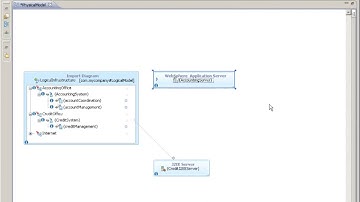 Lesson 3: Providing realizations for the infrastructure in the logical model