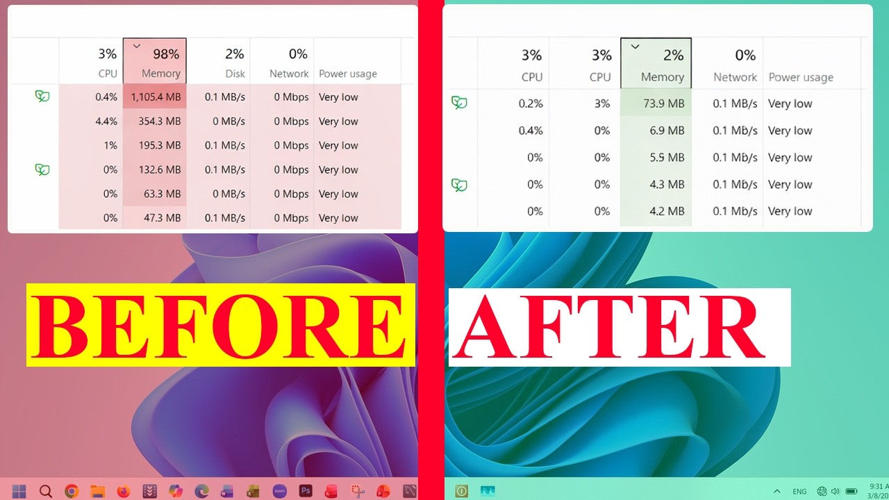 How to Fix High CPU Usage in Windows 11 (2026) | 100% Fixed Soundless ...