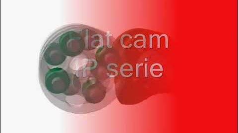 CDS Cam Driven System 3D precision indexing products overview - sistemi meccanici a camma