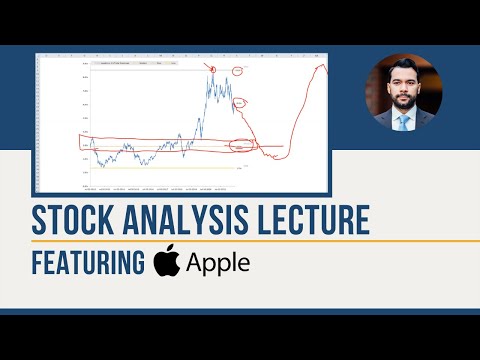 Stock Analysis Lecture Featuring Apple, Inc.