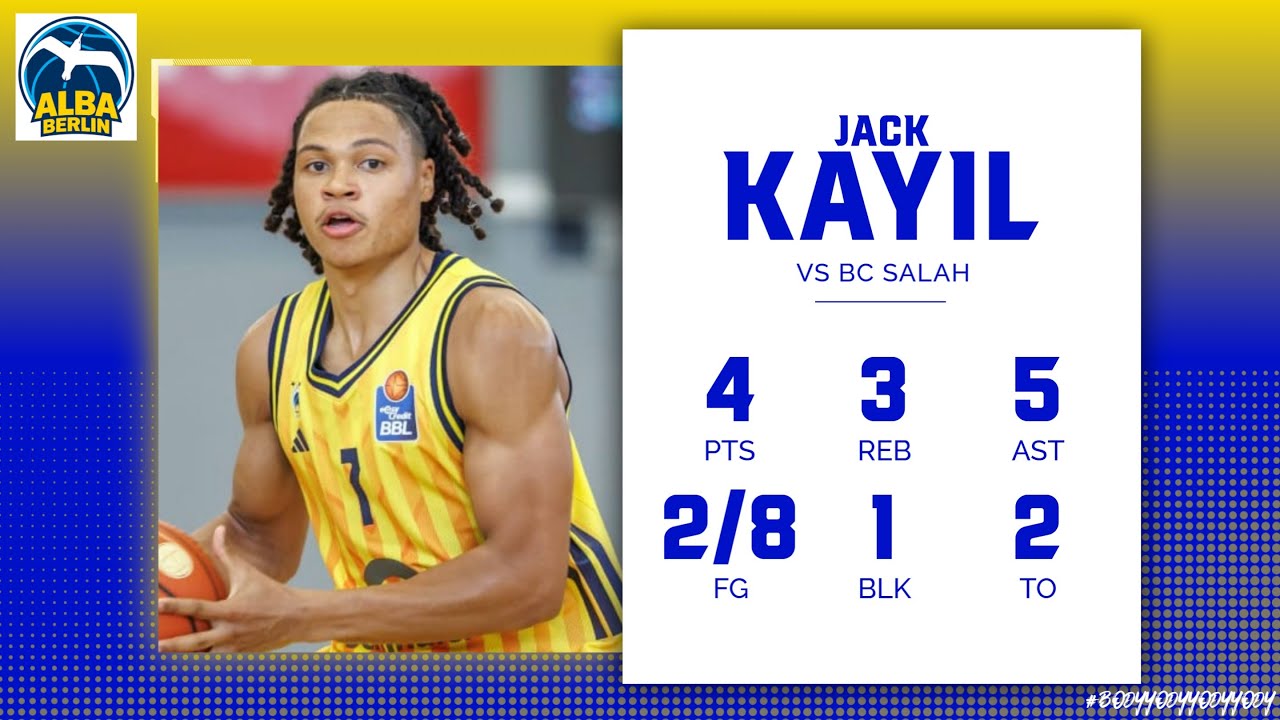 Jack Kayil Condensed Tape vs BC Salah (15/10/25)