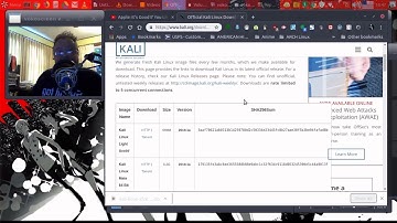 SHASUM! Use A Checksum to Verify Distro Downloads!