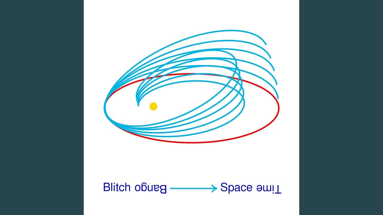 The Wait adlı videoyu YouTube'da izle The Wait adlı videoyu YouTube'da izle