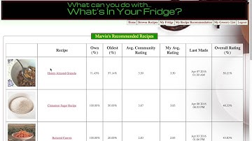 CS411 Project Demo Video