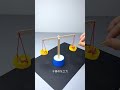 这是世界上独一份的旋转式升船机，福尔柯克轮，有啥黑科技呢 #科普一下