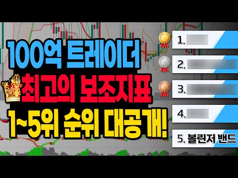   100억 트레이더가 말하는 최고의 보조지표 1 5위 순위 공개합니다 톤 이더리움클래식 가스 플로우 웨이브 도지코인 이오스 리플