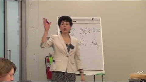 Presentation Tip: use your voice more effectively