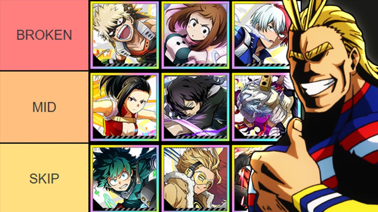 MY HERO ULTRA IMPACT Tier List, Reroll Guide, Beginner Tips