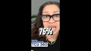 TCU 360 interviews LMS about Call and Response ahead of campus event