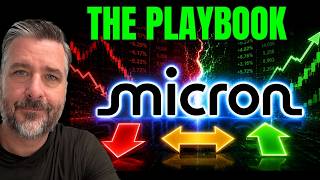 Micron’s Playbook for Next Week